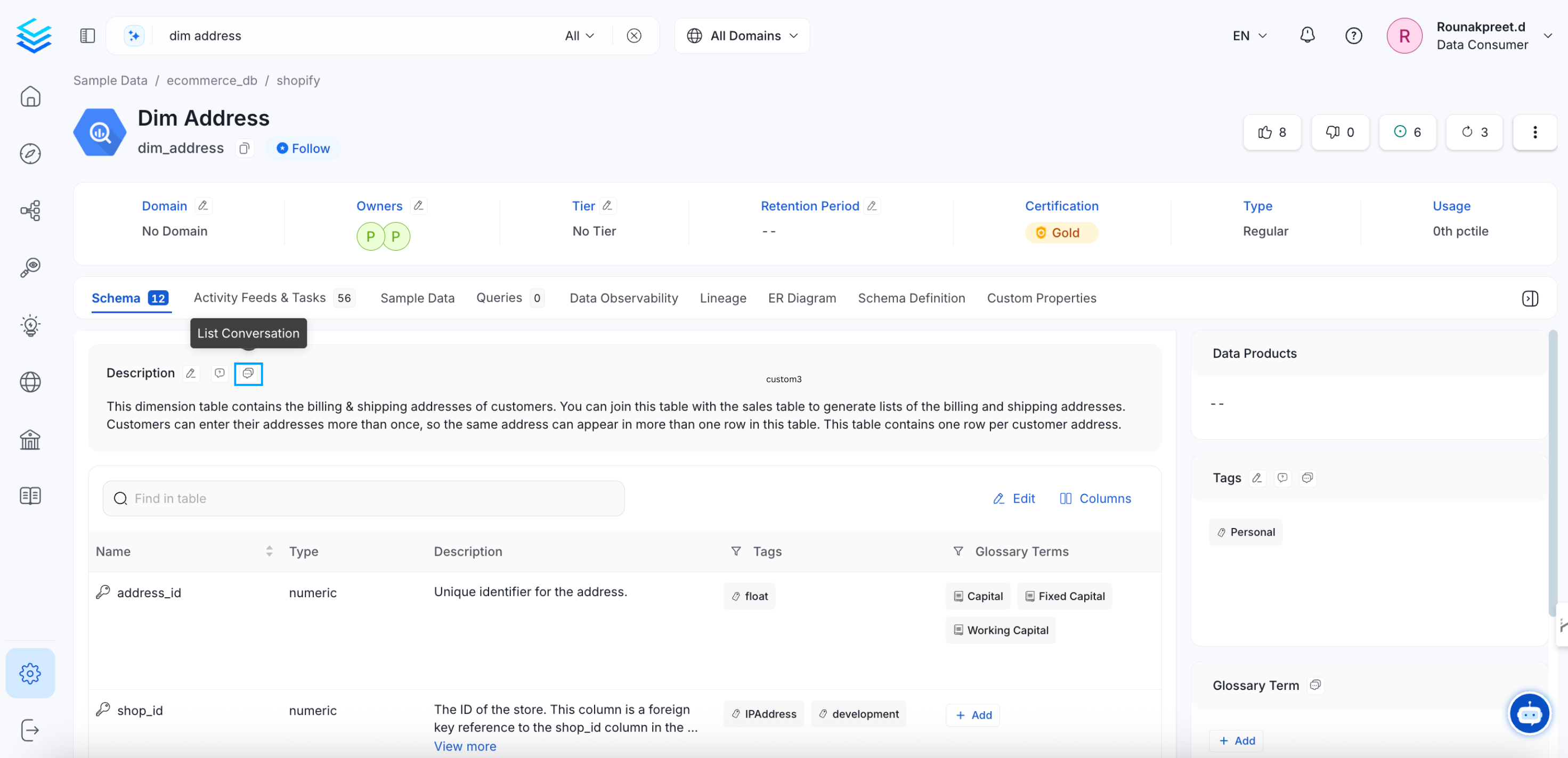 Conversation around Description
