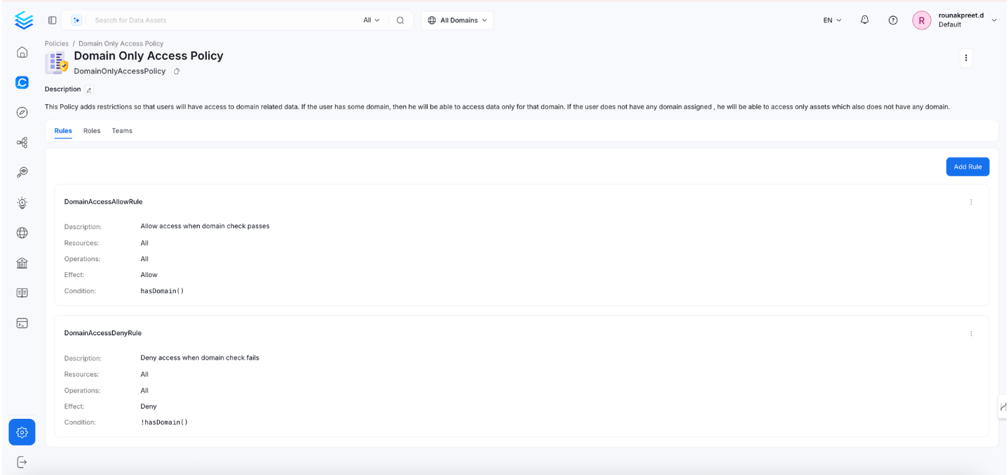 Domain-Based Access Control Policy