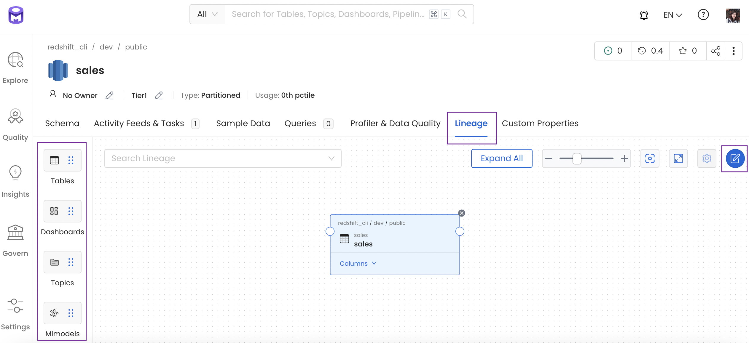 Data Asset: Lineage Tab