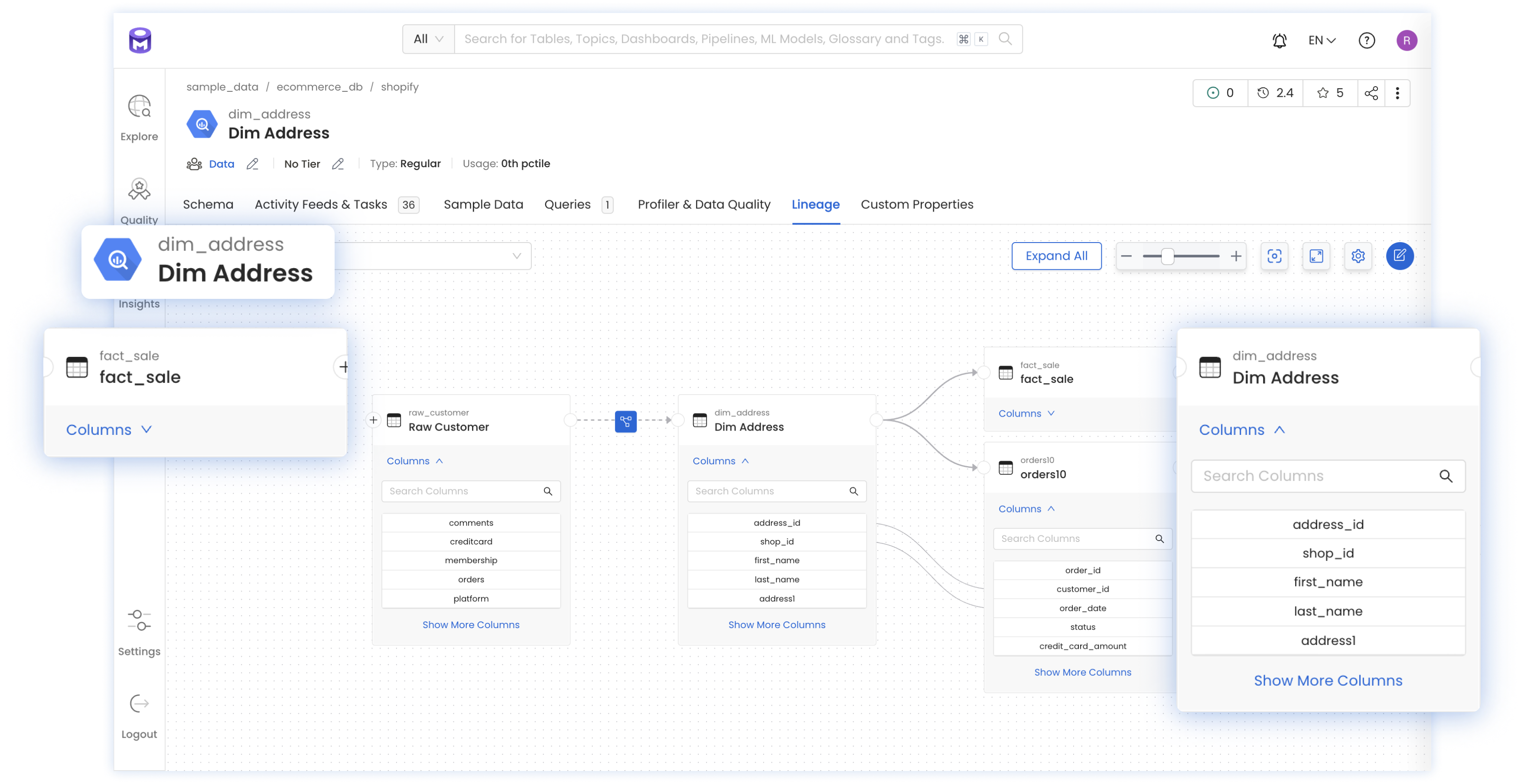 Column-Level Data Lineage in OpenMetadata